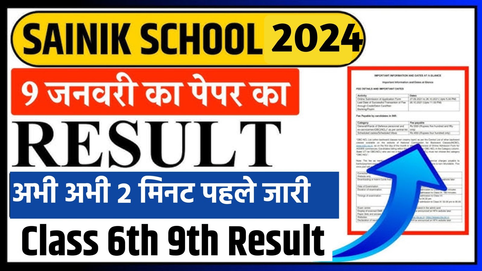 Sainik School Result 2024